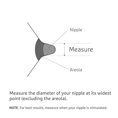 Munchkin Nipple Ruler Sizing Tool Pink | Helps Breastfeeding Moms Buy The Right Size thumbnail 3