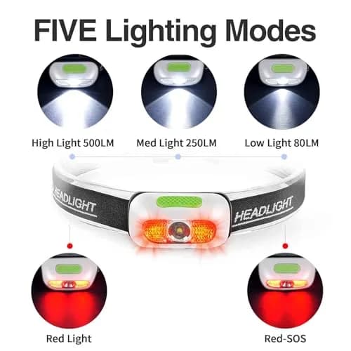 Geekhigh 500 Lumen Rechargeable Headlamp with Red Light 3PACK | IP54 Water-Resistant, 5 Modes, USB Rechargeable, Adult Outdoor Use thumbnail 2