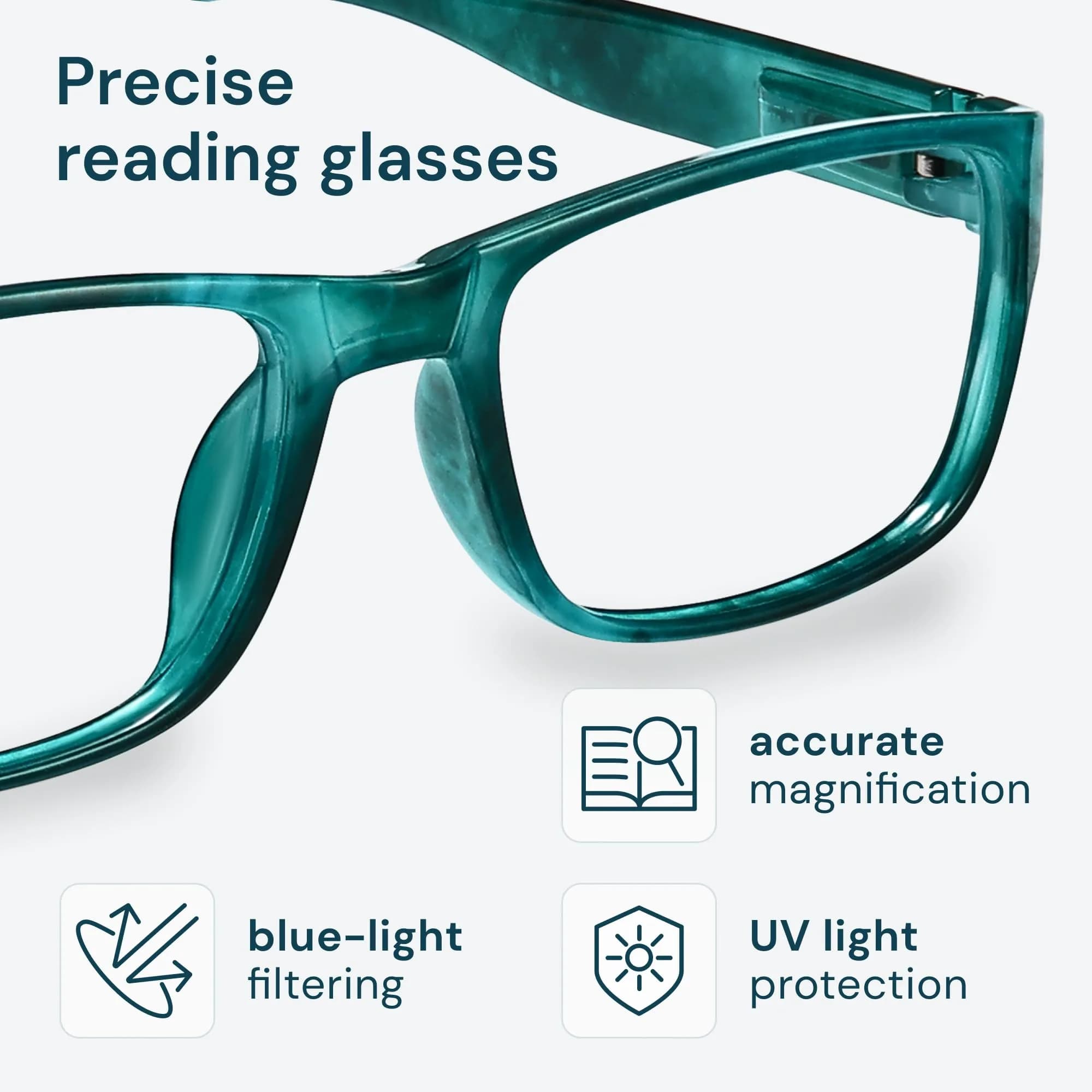 Gaoye Blue Light Blocking Reading Glasses 5-Pack | All-Day Computer Readers