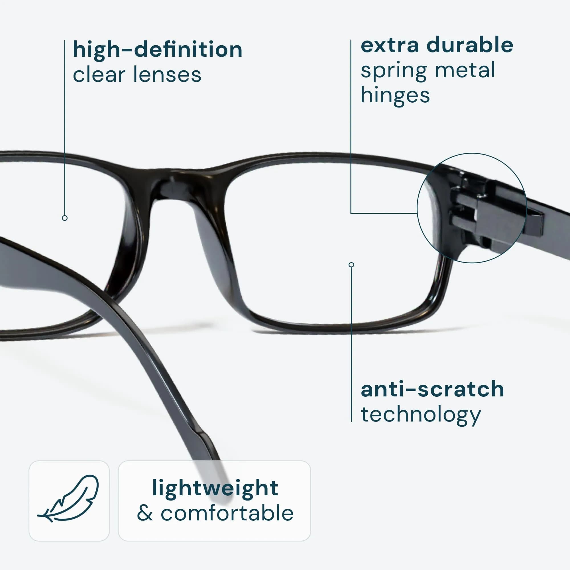 Gaoye 5 Pack Clear Natural Hues Reading Glasses 2.5 | Blue Light Protection for All Day Wear thumbnail 3