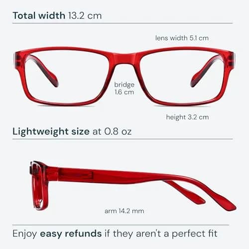 Gaoye 1.5x Magnification Reading Glasses with Blue Light Protection (5-Pack) | Classic Style, Unisex Fit thumbnail 6