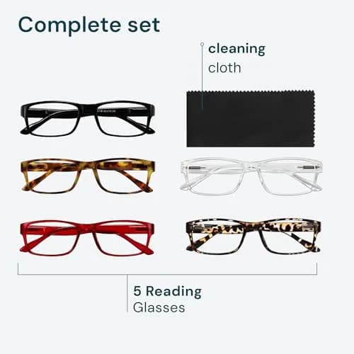 Gaoye Blue Light Reading Glasses 2.25x Magnification (5-Pack) | Anti-Blue Light for All-Day Computer Use thumbnail 8