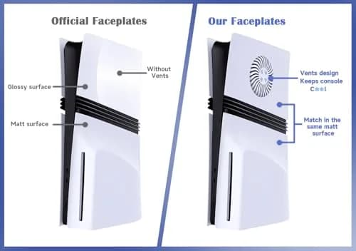 PEYANZ Upper Vented Faceplate Cover for PS5 Pro | Precise Fit & Enhanced Cooling thumbnail 3