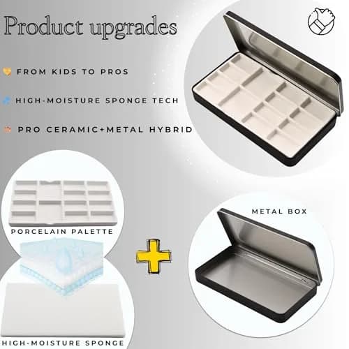 MOTOFITOOL Travel Watercolor Palette, Ceramic 14 Well, Portable Art Box with Lid & Sponge thumbnail 2