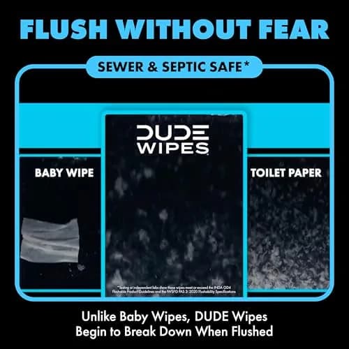 DUDE Wipes Double Deuce On-The-Go Flushable Wipes 80 Count | Hypoallergenic & Plant-Based thumbnail 5