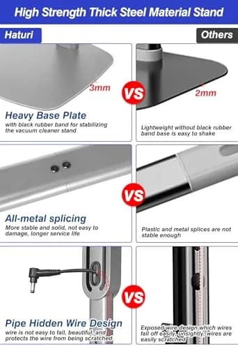 Haturi Metal Vacuum Stand for Dyson Cordless Vacuums | Heavy-Duty Organizer with 4 Hooks thumbnail 2