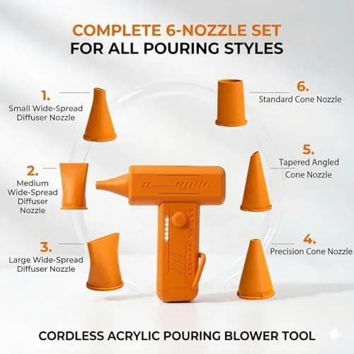 NISITEM Cordless 6-Nozzle Paint Blower | Fluid Art & Dutch Pour Tool, 1 Count thumbnail 6
