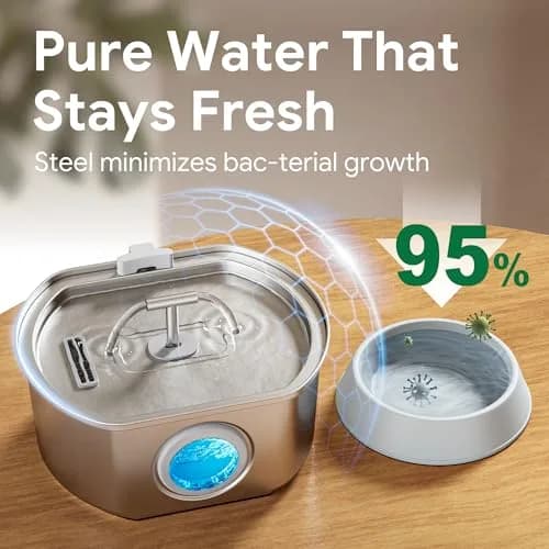 Neareal Cat Water Fountain Stainless Steel 3.2L | Quiet, Durable & Leak-Proof thumbnail 8