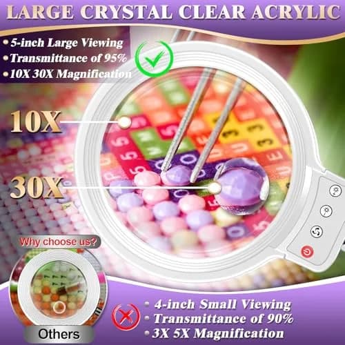 HQGZQL 10X 30X Large Magnifying Glass with Light and Stand | 5-inch Crystal Clear Acrylic Lens for Crafts & Reading thumbnail 2