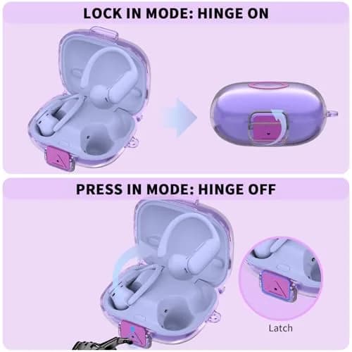 Nimuw Secure Lock Case for Beats Powerbeats Pro 2 | Clear Purple TPU with Carabiner & Cleaning Kit thumbnail 3