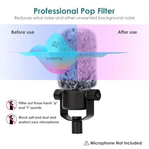 YOUSHARES PodMic Pop Filter Furry Cover - Mic Windscreen Wind Cover for Rode PodMic, Blocks Out Plosives, Gray thumbnail 2