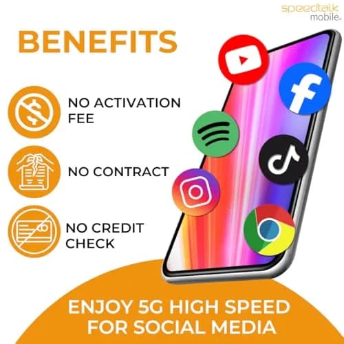 SpeedTalk Mobile SIM Card Starter Kit 3-in-1 SIM | USA Prepaid Plans from $5/Month thumbnail 2