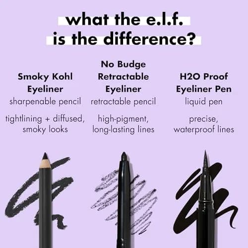 e.l.f. Smoky Kohl Eyeliner Pencil Rare Emerald | Long-Lasting, Blendable, Vegan & Cruelty-Free thumbnail 4
