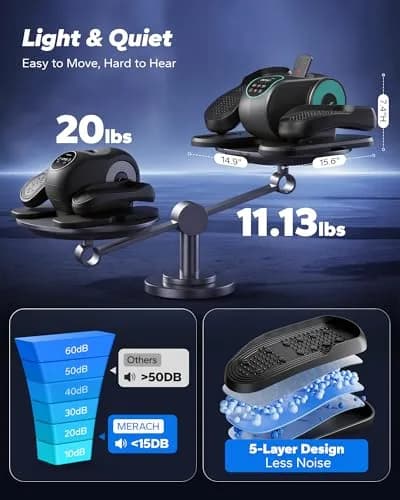 MERACH Under Desk Elliptical | Compact, Quiet & Portable for Seniors & Professionals thumbnail 5