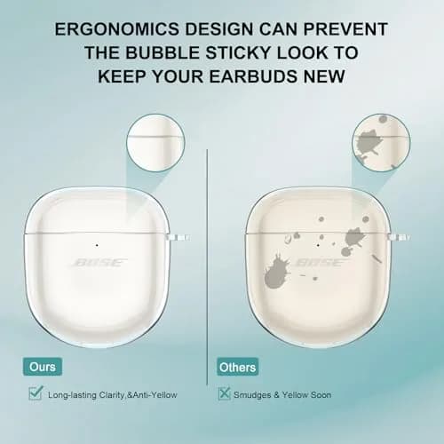 Aircawin Clear Case for Bose QuietComfort Earbuds II / Ultra (2022-2025 Models) | Hingeless TPU Protective Cover with Carabiner & Cleaning Pen thumbnail 5
