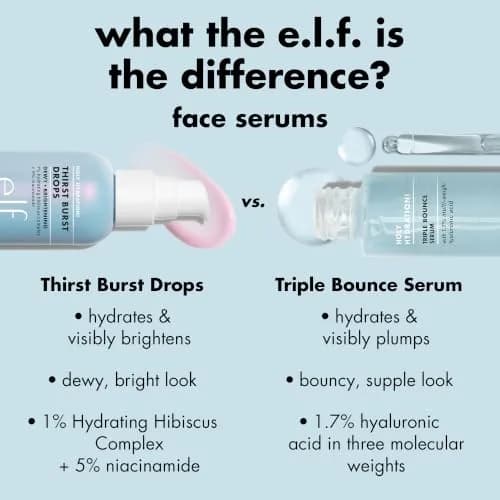 e.l.f. SKIN Holy Hydration! Thirst Burst Drops Mini, Face Serum 0.33 Fl Oz | Hydrating & Brightening, Vegan & Cruelty-Free thumbnail 8