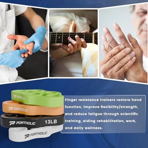 PORTHOLIC 4 Pack Hand Exerciser Grip Strengthener Set | Finger Stretcher & Forearm Trainer thumbnail 5