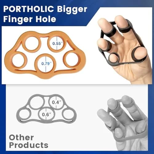 PORTHOLIC 4 Pack Hand Exerciser Grip Strengthener Set | Finger Stretcher & Forearm Trainer thumbnail 3