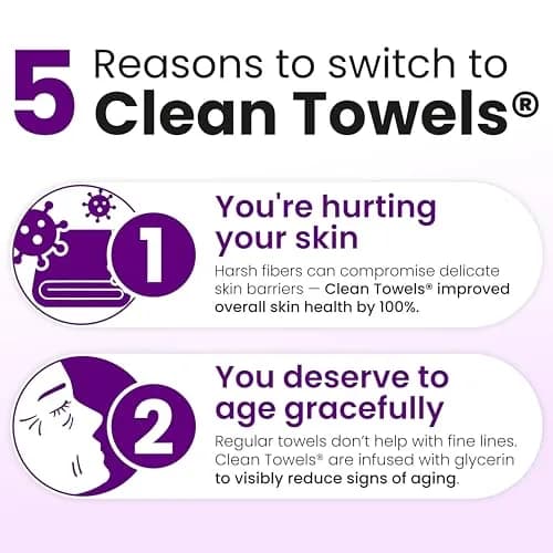 CLEAN SKIN CLUB Healthy Aging Clean Towels XL 50 Count | Clinically Shown to Reduce Fine Lines & Wrinkles thumbnail 4