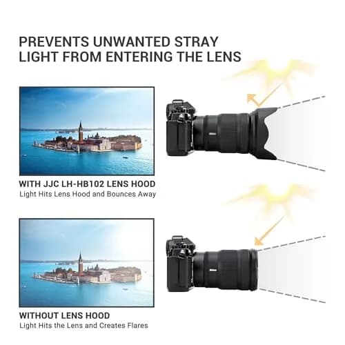 JJC HB-102 Lens Hood for Nikon Z 24-120mm f4 S & 28-400mm f4-8 VR Lenses | Reversible Bayonet Mount Shade thumbnail 3
