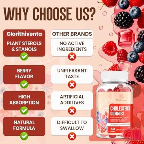 Glorithiventa Cholesterol Supplement Gummies 60 Count | Plant Sterols & Stanols, Red Yeast Rice, Bergamot Extract, Guggul, Mixed Berry Flavor thumbnail 5