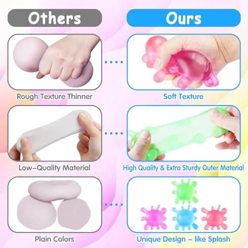 Drephere Splat-Tastic Squishy Stress Ball Toy 8.0 cm (3.15 inches) | Sensory Fidget Toy for Kids & Adults thumbnail 5