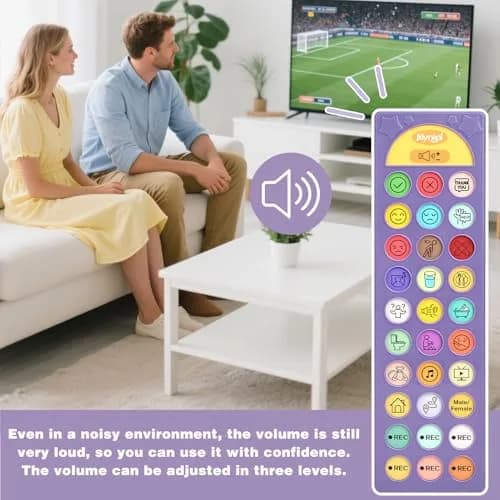 Joyreal AAC Device for Autism, Speech Therapy & Stroke Rehab Talking Aid with 23 Buttons & Adjustable Volume, Purple thumbnail 6