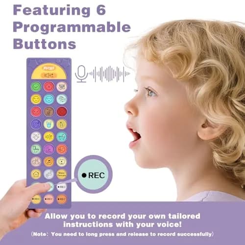 Joyreal AAC Device for Autism, Speech Therapy & Stroke Rehab Talking Aid with 23 Buttons & Adjustable Volume, Purple thumbnail 3