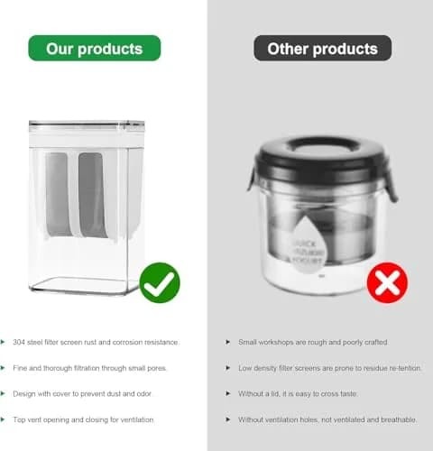 HOXXU Greek Yogurt Strainer 1800ml (1.9L) Fine Mesh Stainless Steel & BPA-Free Plastic with Lid | Homemade Greek Yogurt Maker thumbnail 11