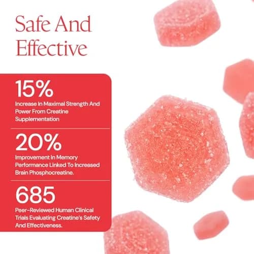 Create Creatine Monohydrate Gummies for Men & Women, Boost Focus, Strength, and Endurance, Anti-Melting Formula, Vegan, Gluten-Free, Non-GMO, 1.5g of Creatine per Gummy (90 Count) thumbnail 8