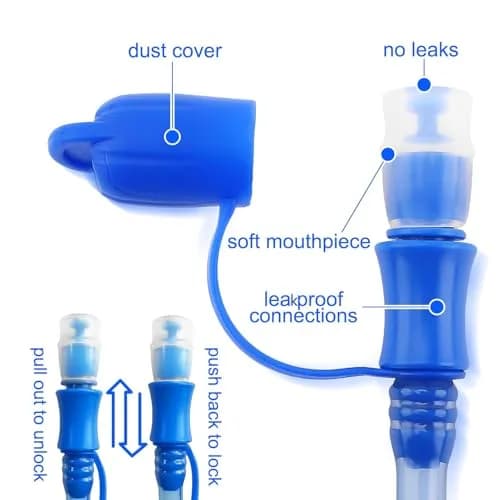 CHERAINTI 1.5L Hydration Bladder | Leak-Proof Water Reservoir for Backpacks thumbnail 3