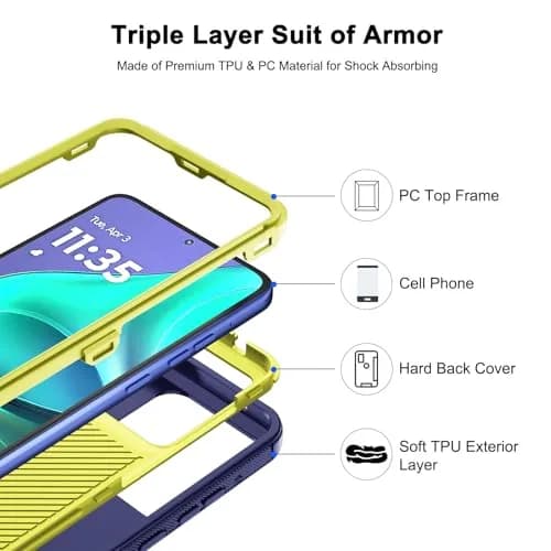 Jiunai Moto G Stylus 2025/2026 Case (6.7-inch Display) | Heavy Duty Dual Layer Protection with Port Cover thumbnail 4