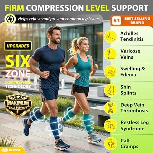 BLITZU Navy XX-Large Calf Compression Sleeves for Shin Splints & Varicose Veins thumbnail 2
