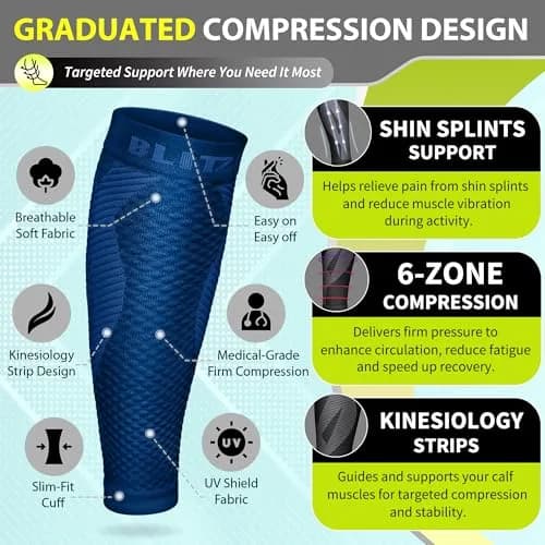 BLITZU Navy XX-Large Calf Compression Sleeves for Shin Splints & Varicose Veins thumbnail 3
