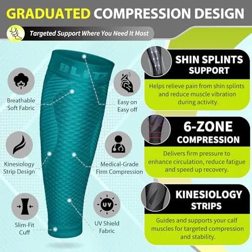 BLITZU Teal Calf Compression Sleeves for Small/Medium Legs | Orthopedic Brace for Shin Splints & Varicose Veins thumbnail 3
