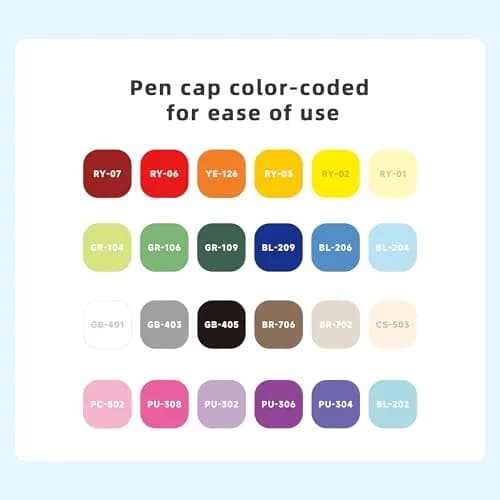 languo 24 Colors Acrylic Paint Markers, Brush Tip | Water-Based, Waterproof, 1-5mm Lines, Ideal for Art & Craft thumbnail 5