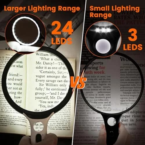 AIXPI Magnifying Glass with Light Large 5" Lens | Illuminated Handheld Magnifier for Seniors & Reading thumbnail 4