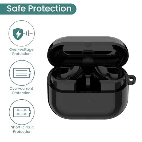 RuenTech Charging Case for Samsung Galaxy Buds 3 Pro (SM-R630) | Wireless & Wired Charging | Black (Type-C, 1 Pack) thumbnail 6