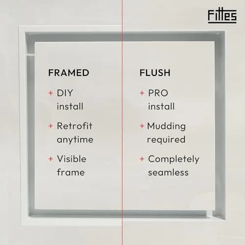 Fittes Flush 14.25x14.25" ABS Plastic Exhaust Fan Cover, White - 2pk | Modern, Seamless Ceiling Vent Cover thumbnail 7