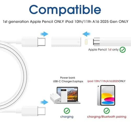 TechMatte Apple Pencil 1st Gen Charging Adapter | Lightning to USB-C Connector for iPad 10th/11th Gen thumbnail 2