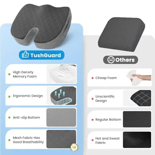 TushGuard Memory Foam Office Chair Seat Cushion X-Large Dark&Light Grey | Ergonomic U-Shape for Sciatica & Back Pain Relief thumbnail 6