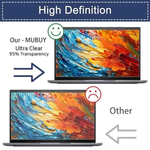 MUBUY-GOL Screen Protector for Alienware 16 Aurora 16 AC16250 & Alienware M16/Alienware x16 R2 R1 16" Gaming Laptop, UV Blocking Filter thumbnail 3
