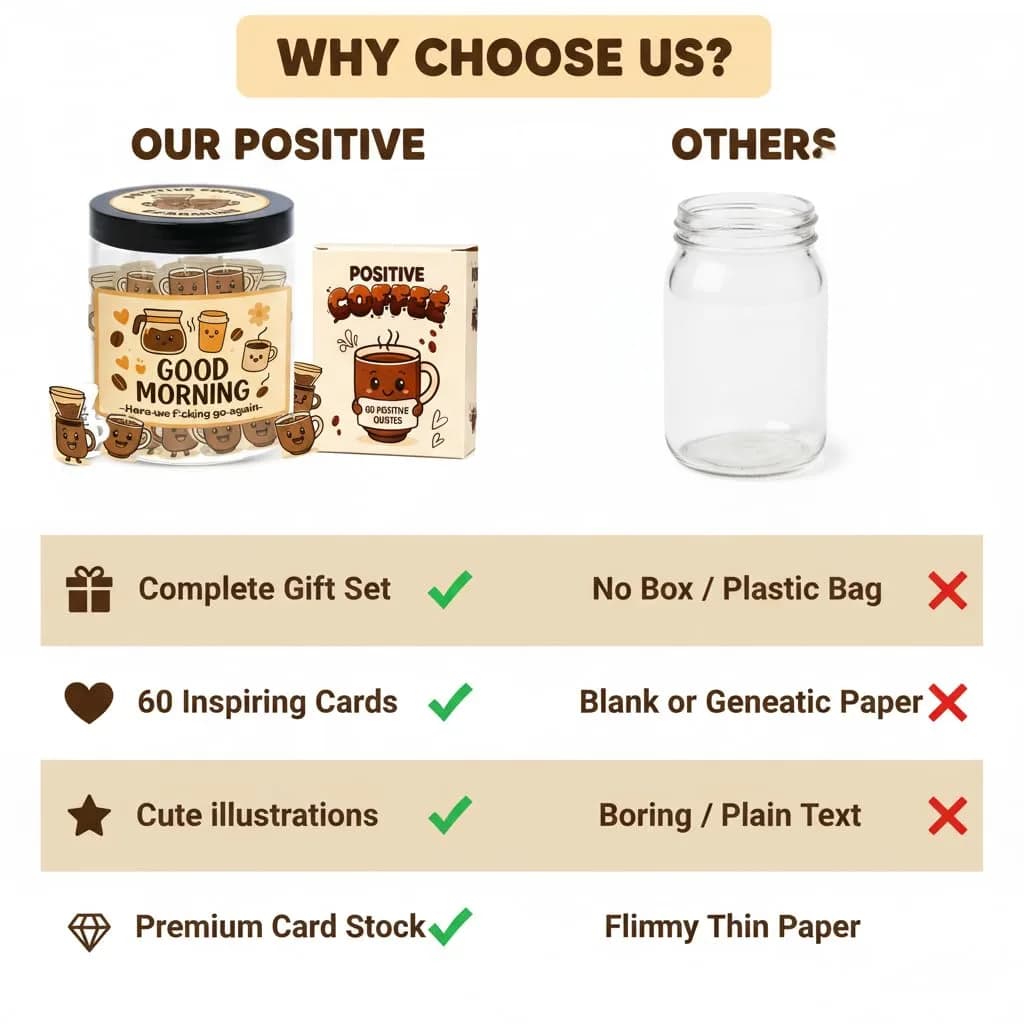 DEARMINE Positive Coffee Jar with 60 Affirmation Cards, 8.5 Ounces | Daily Positivity Boost thumbnail 7