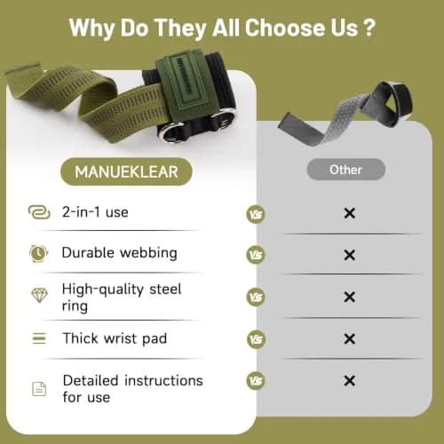 M MANUEKLEAR Green Lifting Straps with Double D-Ring & Padded Support, 34cm (13.4in) | Grip Strength for Weightlifting thumbnail 8