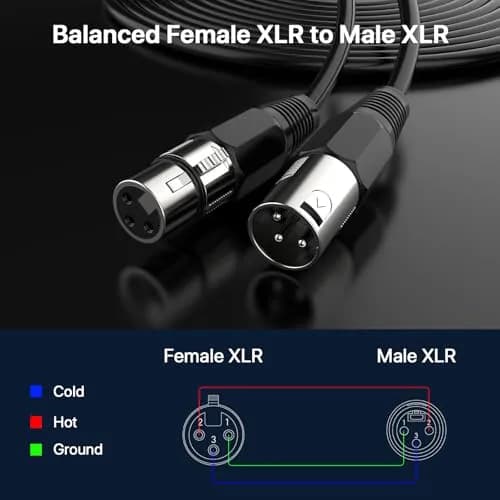 EBXYA XLR Cable 2ft | 6 Pack, High-Fidelity Microphone Cable with 3-Pin XLR Male to Female thumbnail 2