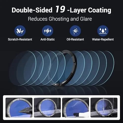 JJC Ultra Slim UV Filter for Leica Q3 43 Q3 Q2 Cameras | 49mm Thread, 3.7mm Frame, 99.3% Light Transmission thumbnail 4