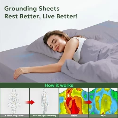 ATE Health Grounding Sheet Queen Size 156 cm x 203 cm (60"x80") | Organic Cotton Silver Fiber for Better Sleep thumbnail 3