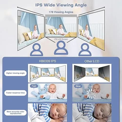 HelloBaby Baby Monitor 4 Cameras No WiFi with 3.2 Inch Screen - PTZ Camera | Secure 1000ft Range, Night Vision, 2-Way Audio thumbnail 8