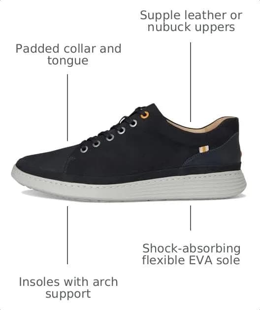 Samuel Hubbard Featherlight Fast Lace-up Shoes 14 Wide | Navy Nubuck, Lightweight & Flexible thumbnail 3