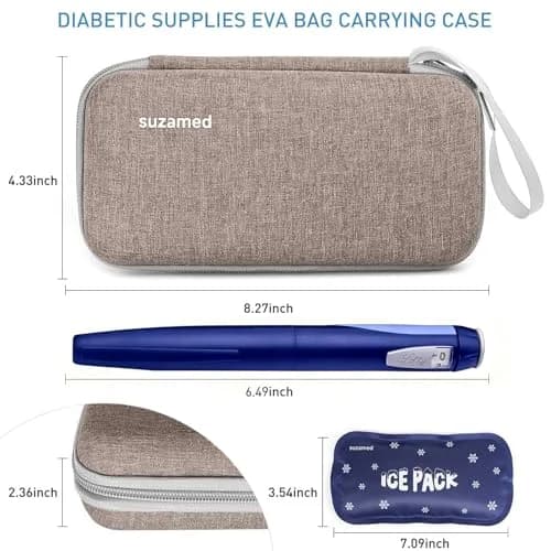suzamed Insulin Cooler Travel Case, 2x150g Ice Pack TSA Approved, Brown | Portable Diabetes Travel Organizer thumbnail 5